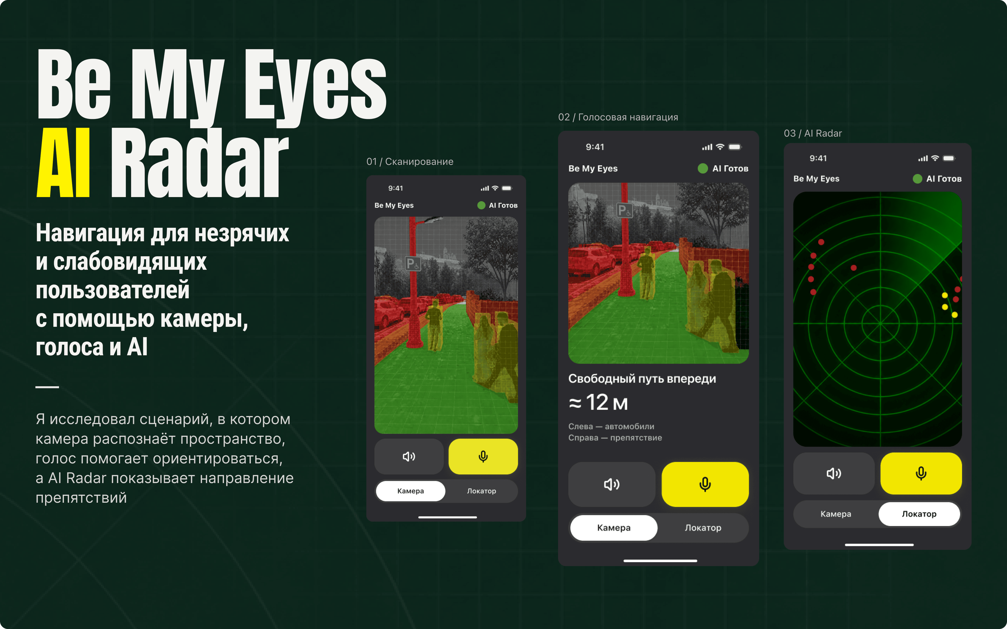 Концепт интерфейса «AI Radar»